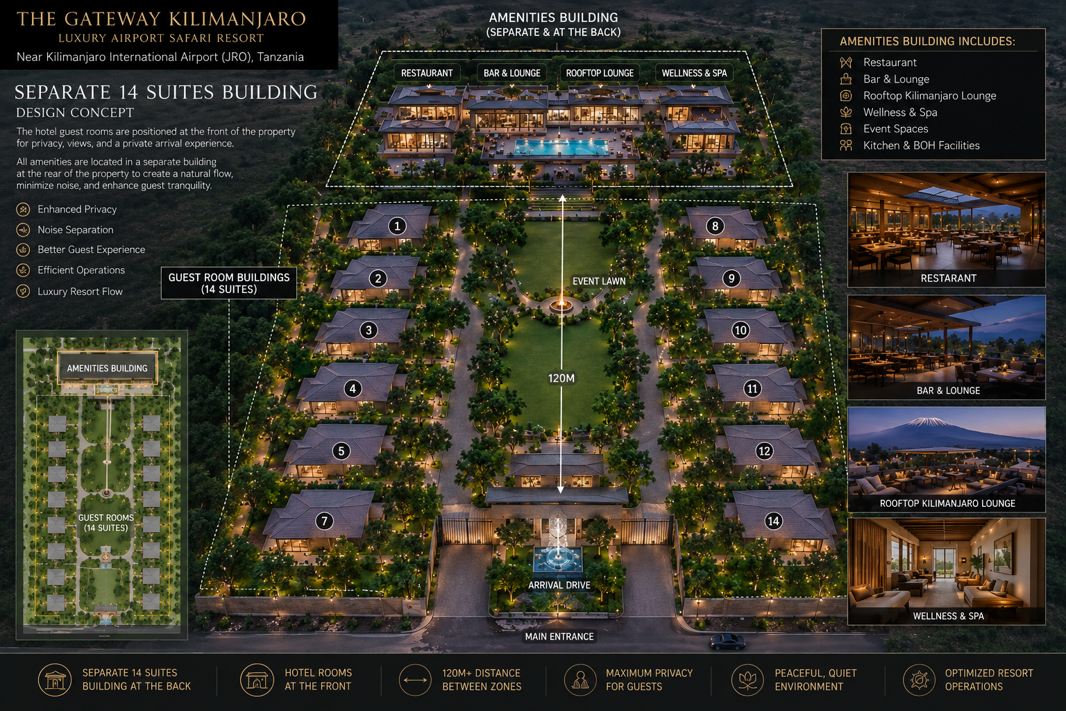 Night rendering of The Gateway Kilimanjaro resort layout showing 14 numbered suites, central event lawn and the rear amenities building